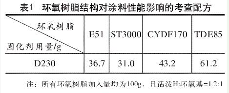 環(huán)氧樹(shù)脂結(jié)構(gòu)對(duì)涂料性能影響的考查配方