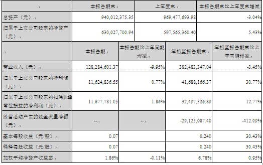 QQ截圖20141029102241