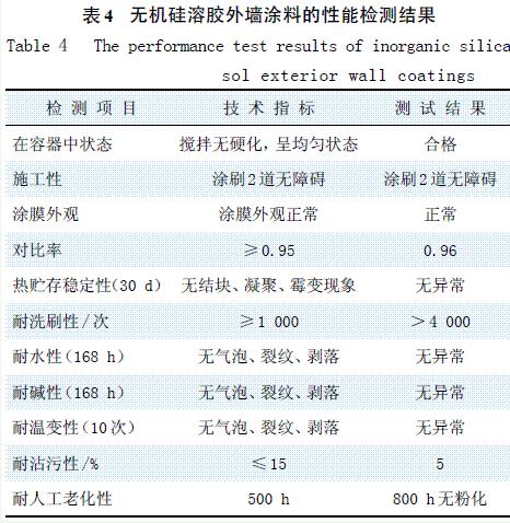 表4 無機硅溶膠外墻涂料的性能檢測