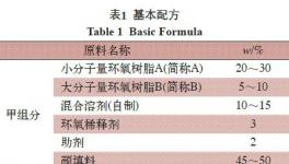 一種高固體分環氧防腐涂料的研制