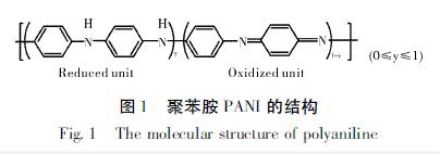 圖1  聚苯胺PANI的結構