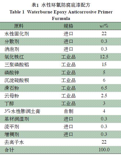 表1 水性環氧防腐底漆配方