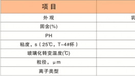 天?。》栏苛现卮笸黄?！只因為有了它……